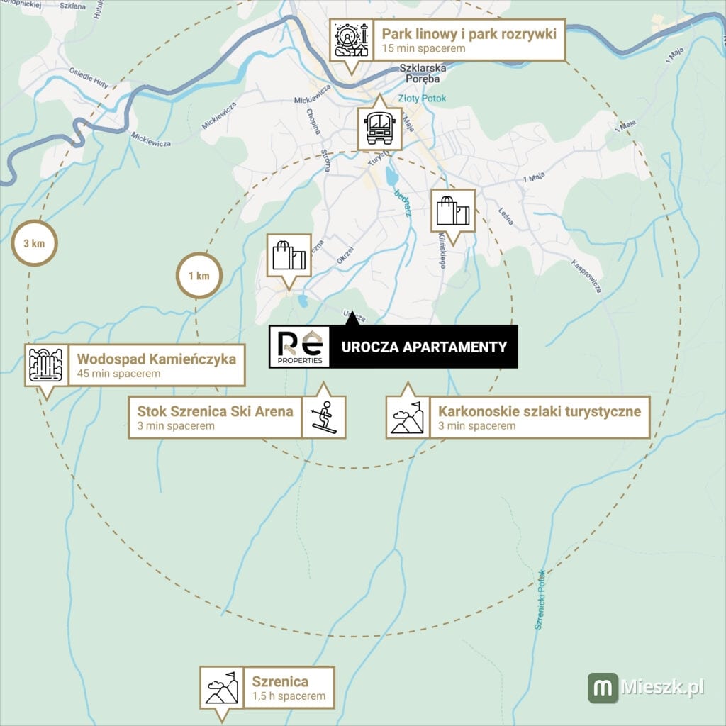 Urocza Apartamenty — 2