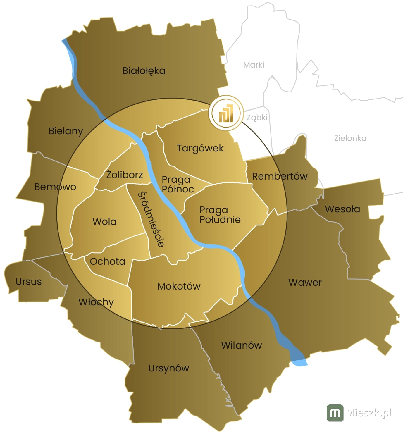 ul. Kosynierów — 2