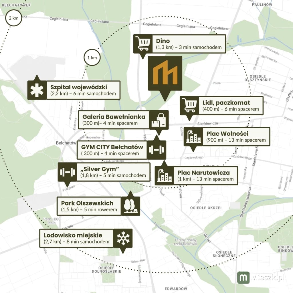 TATRZAŃSKA 25 — 3