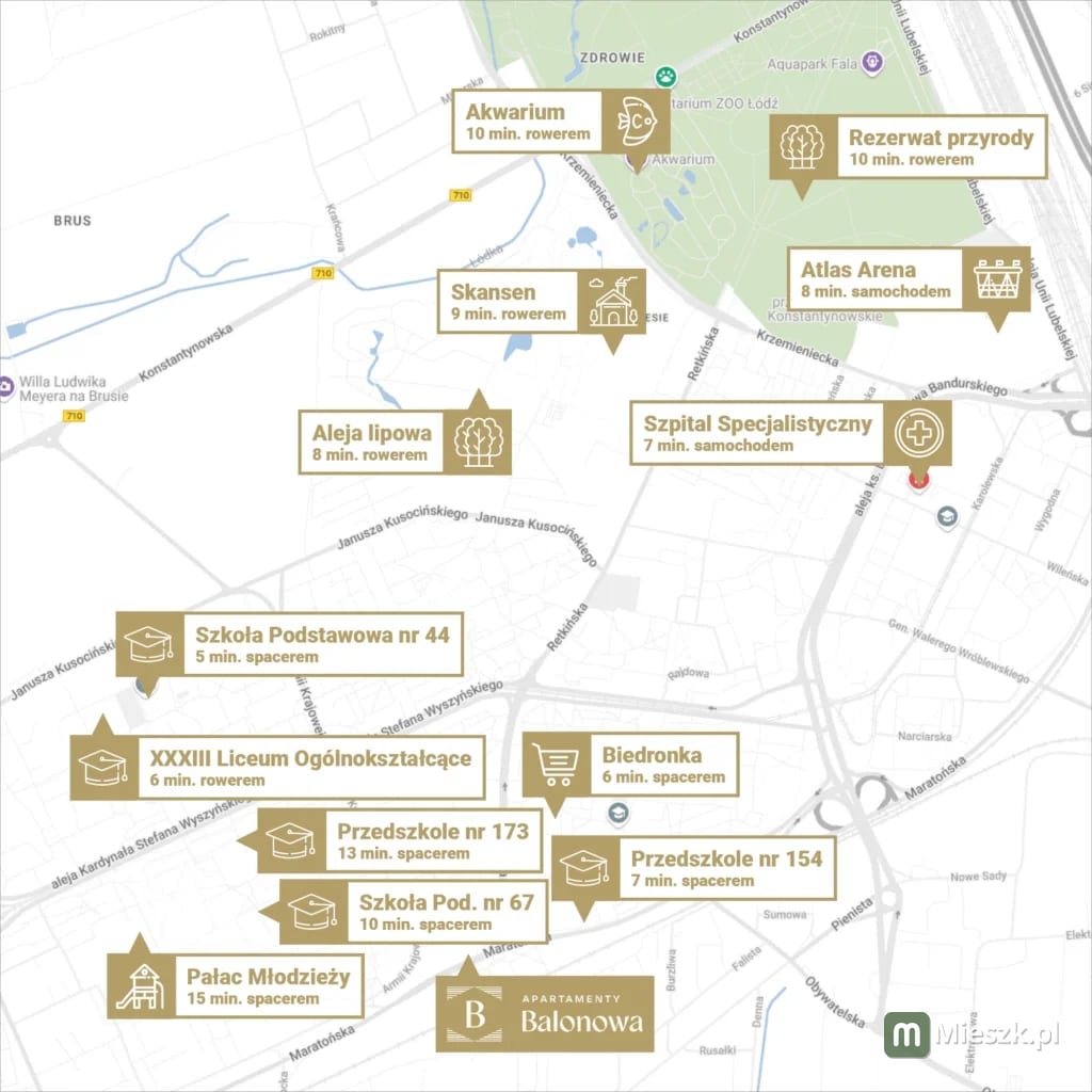 Apartamenty Balonowa — 9
