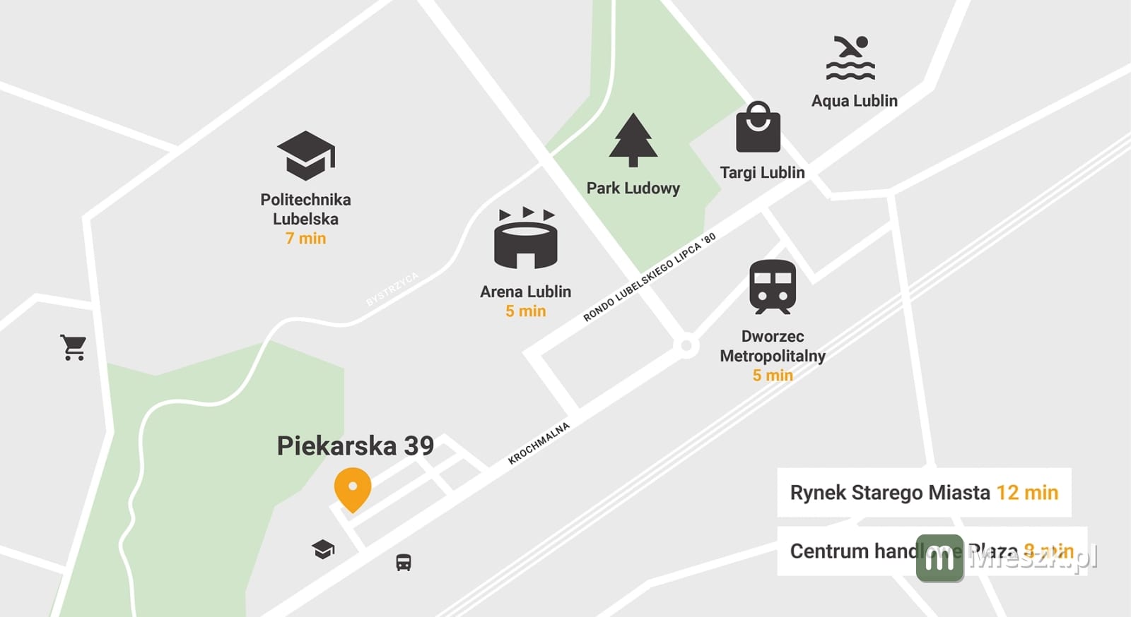 Piekarska 39 — 4