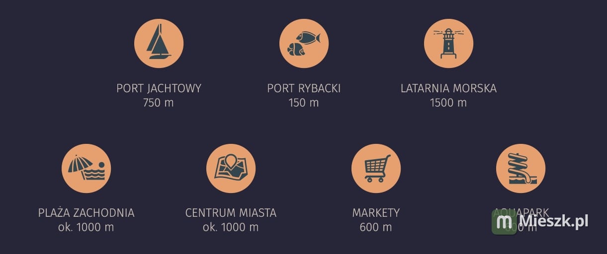 ul. Bałtycka — 2