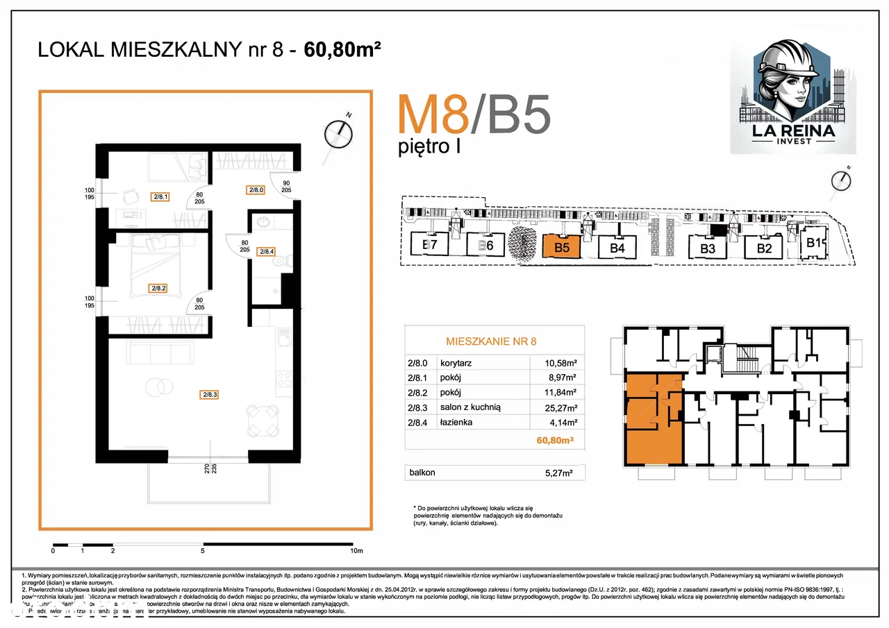 ul. Kosynierów 9 — 21