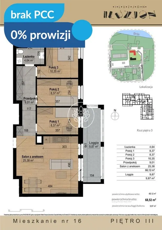 ul. Nastrojowa 9 — 5