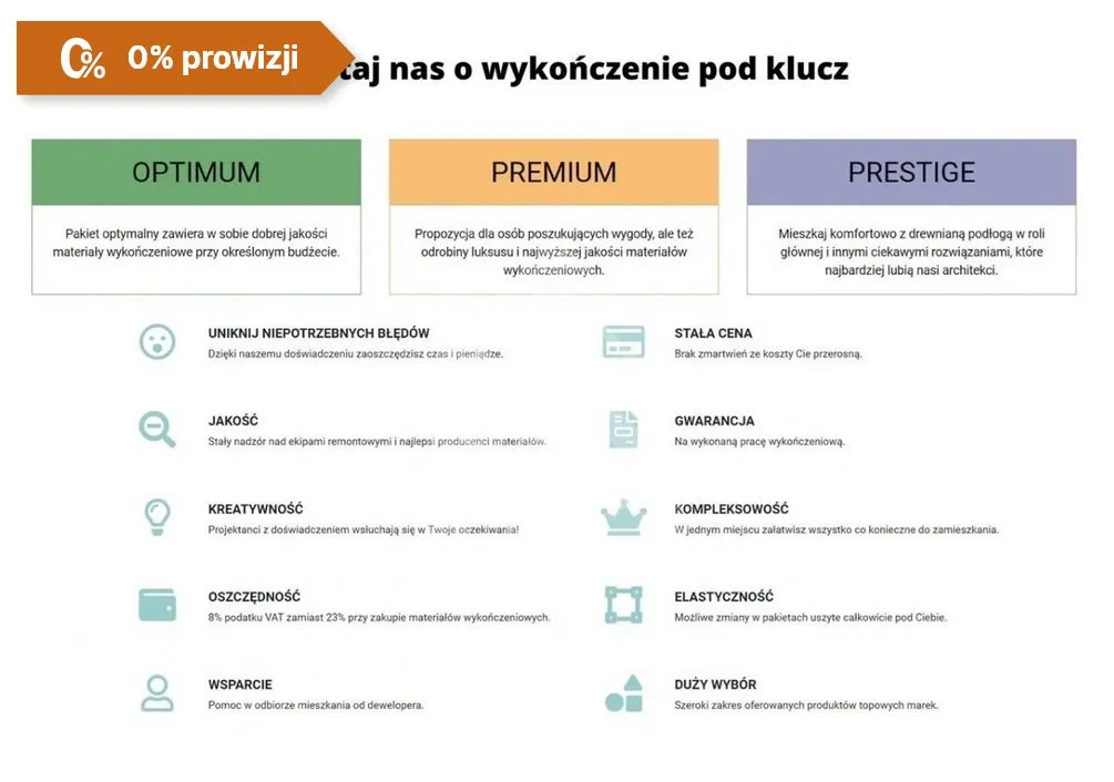ALTA NOVUM - Twoje wymarzone miejsce nad Wisłą już od 8.490,00zł/m2! — 12