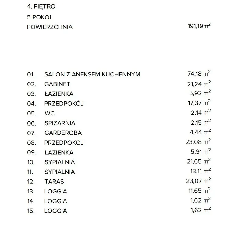 Traugutta — 6
