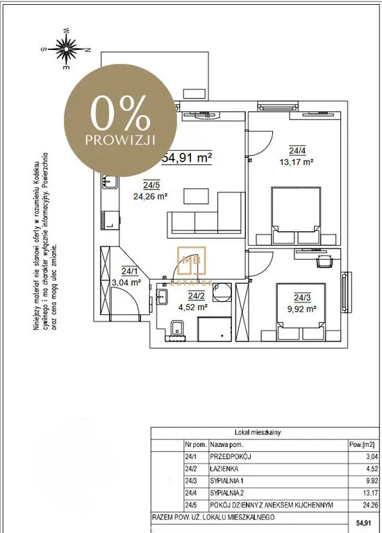 ul. Jana Kantego Federowicza — 9