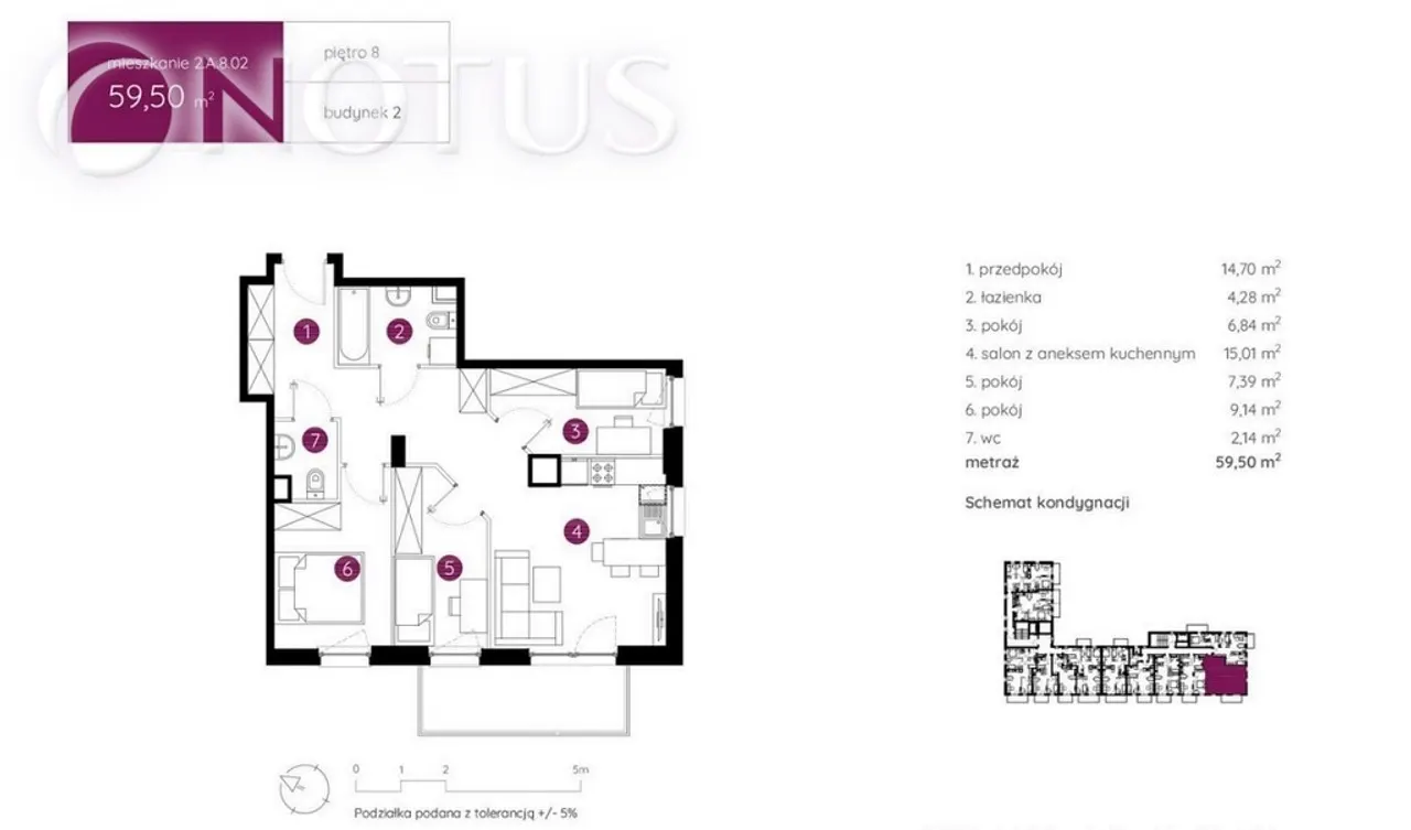 Fabrica Ursus — 2