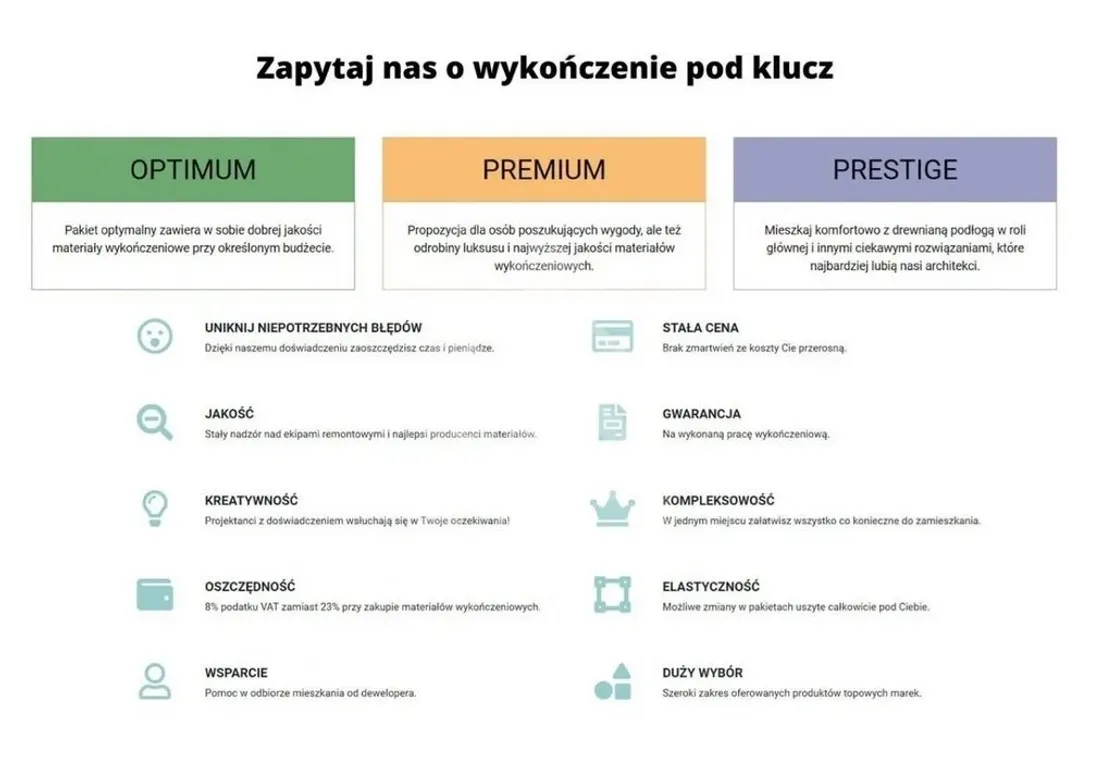 ALTA NOVUM - Twoje wymarzone miejsce nad Wisłą już od 8.490,00zł/m2! — 6