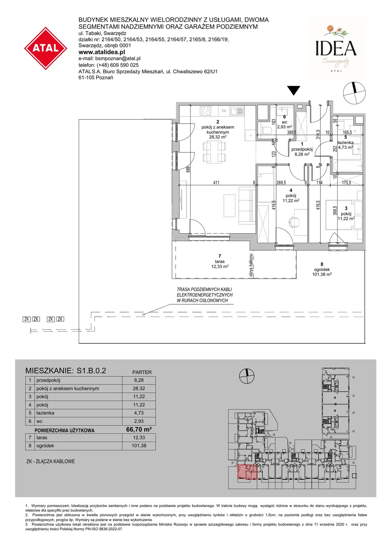 Unit S1.B.0.2 — Tabaki
