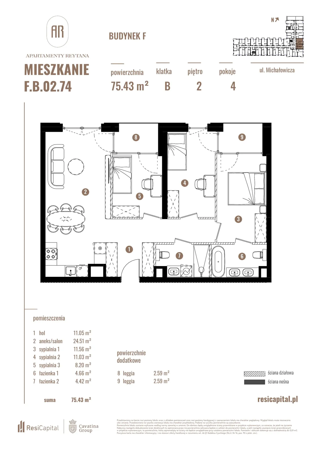 Лот F/B/F.B.02.74 — Reytana, Michałowicza, Sikornik