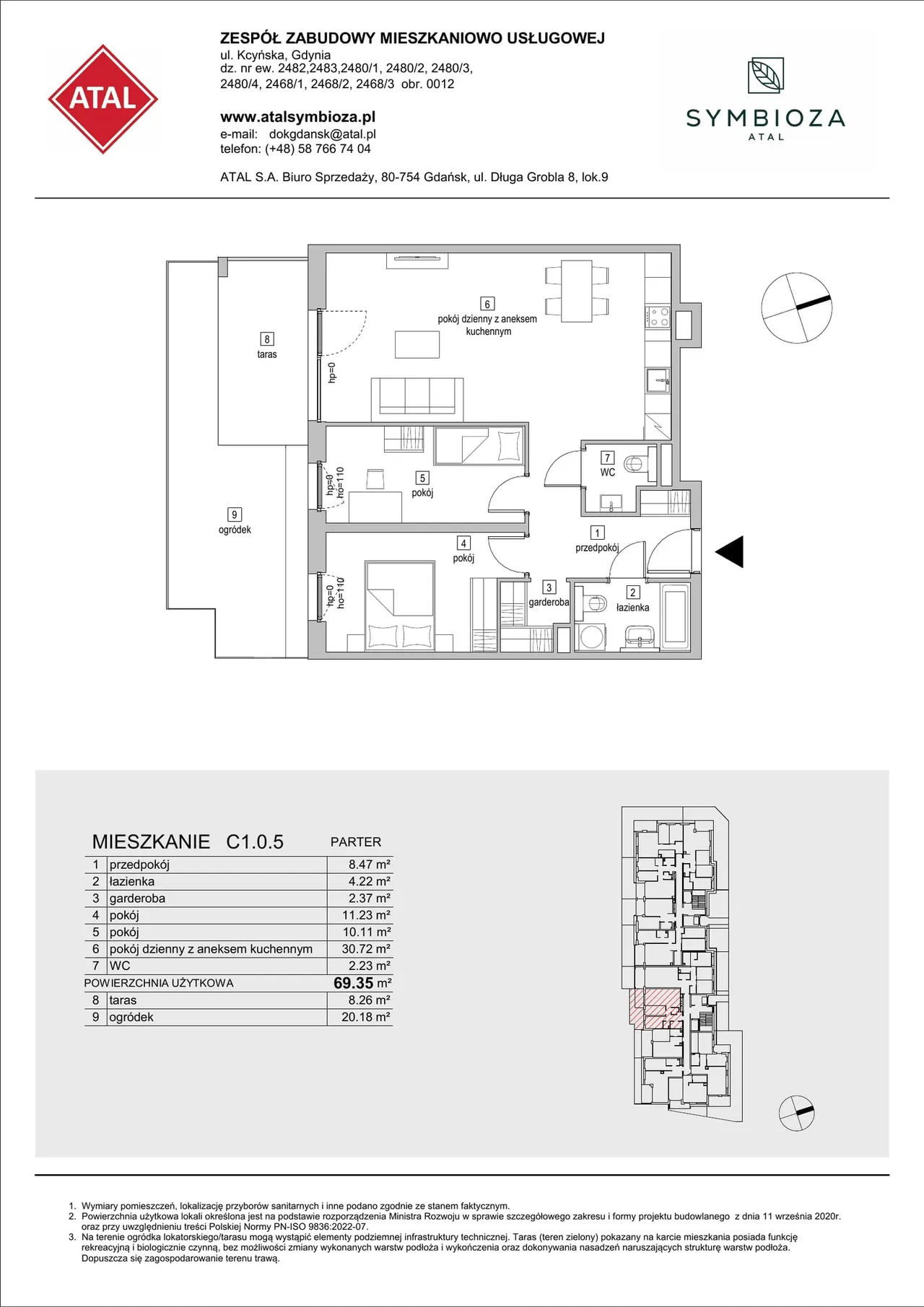 Unit C1.0.5 — Kcyńska 27