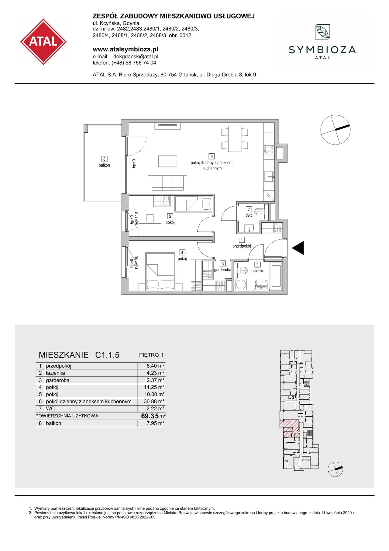 Unit C1.1.5 — Kcyńska 27