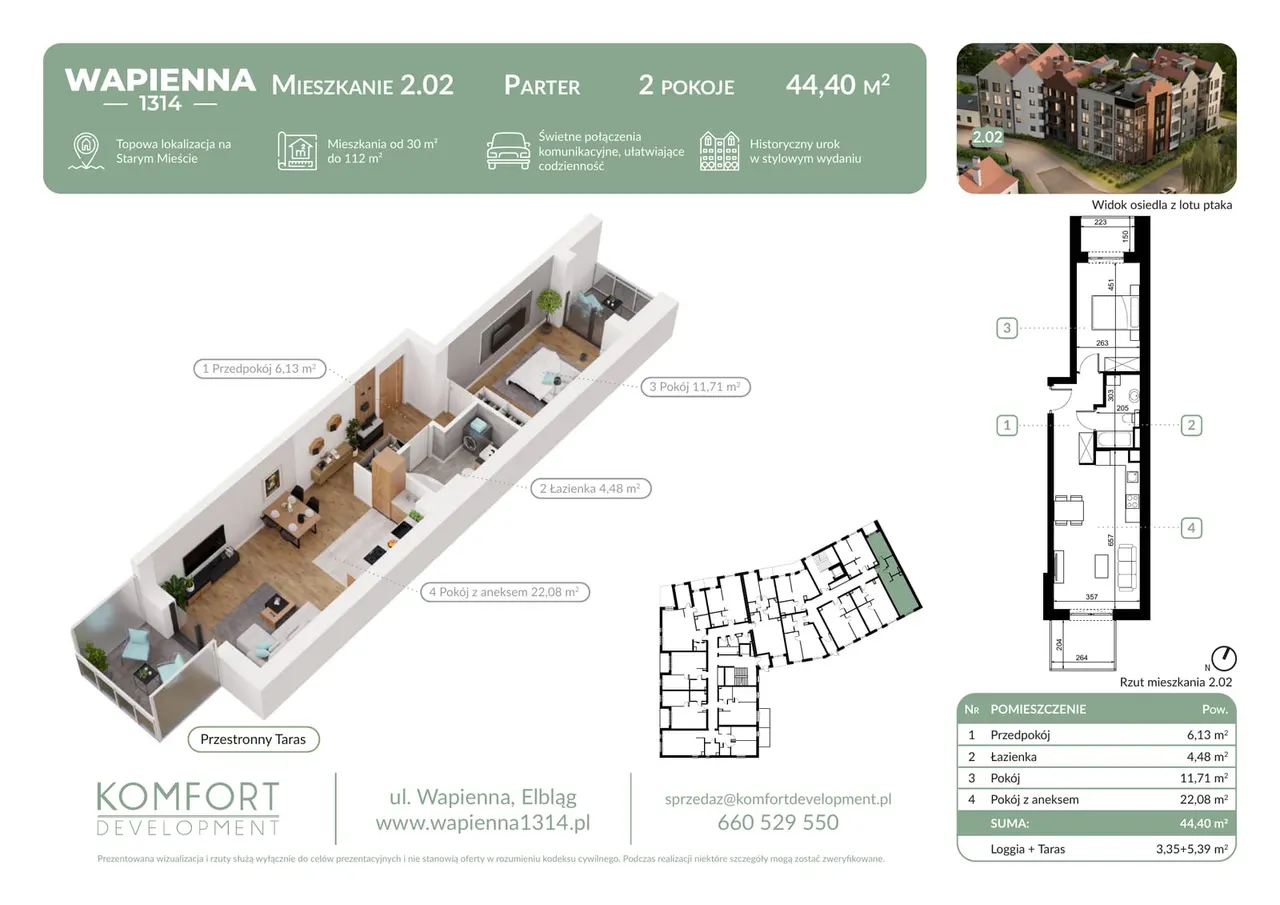 Unit 2.02 — Wapienna