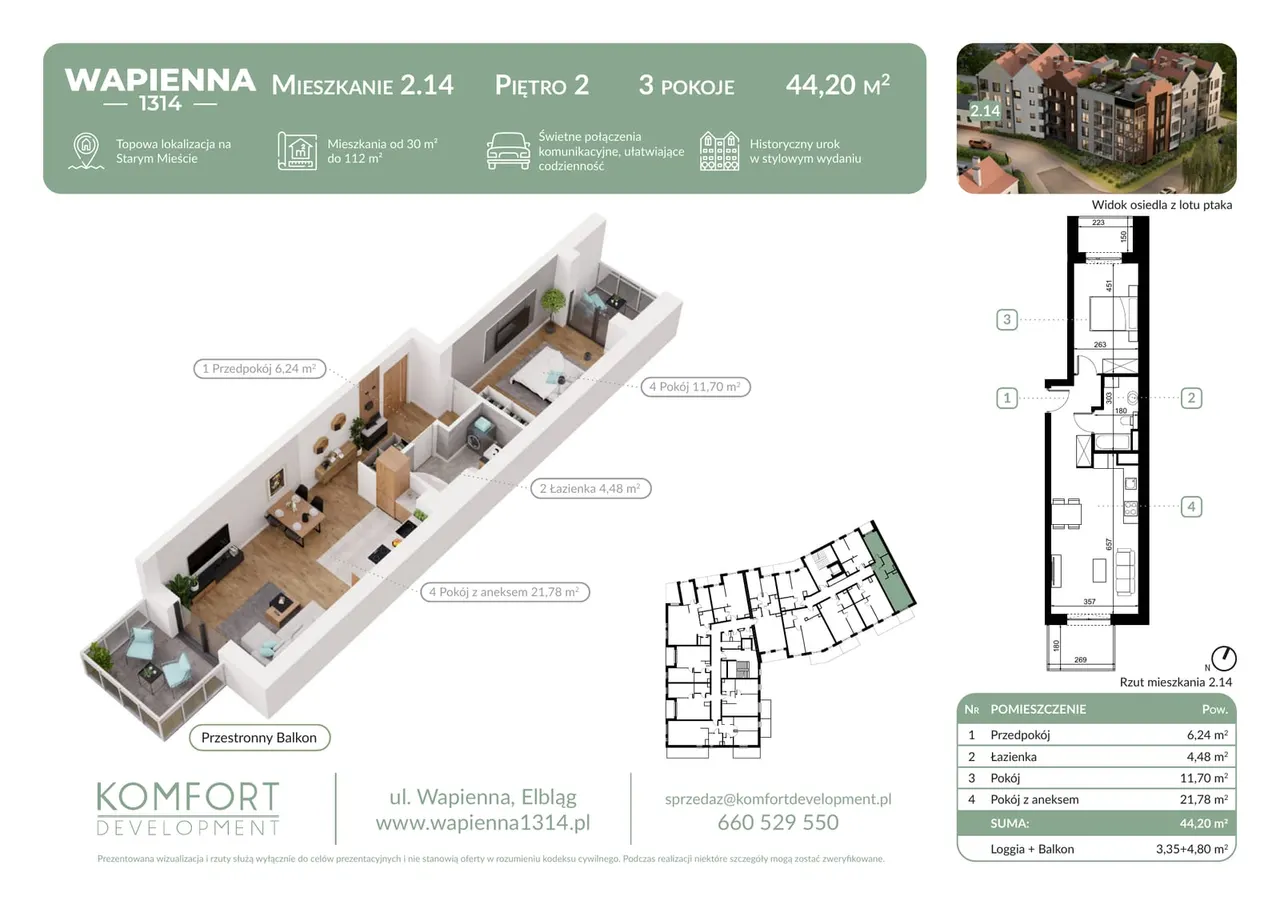 Unit 2.14 — Wapienna