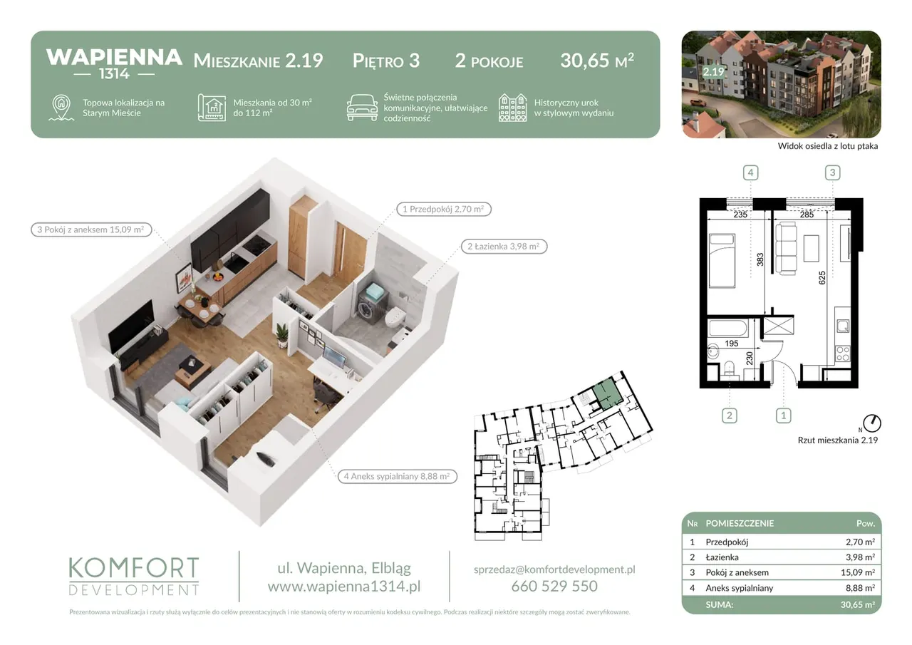 Unit 2.19 — Wapienna