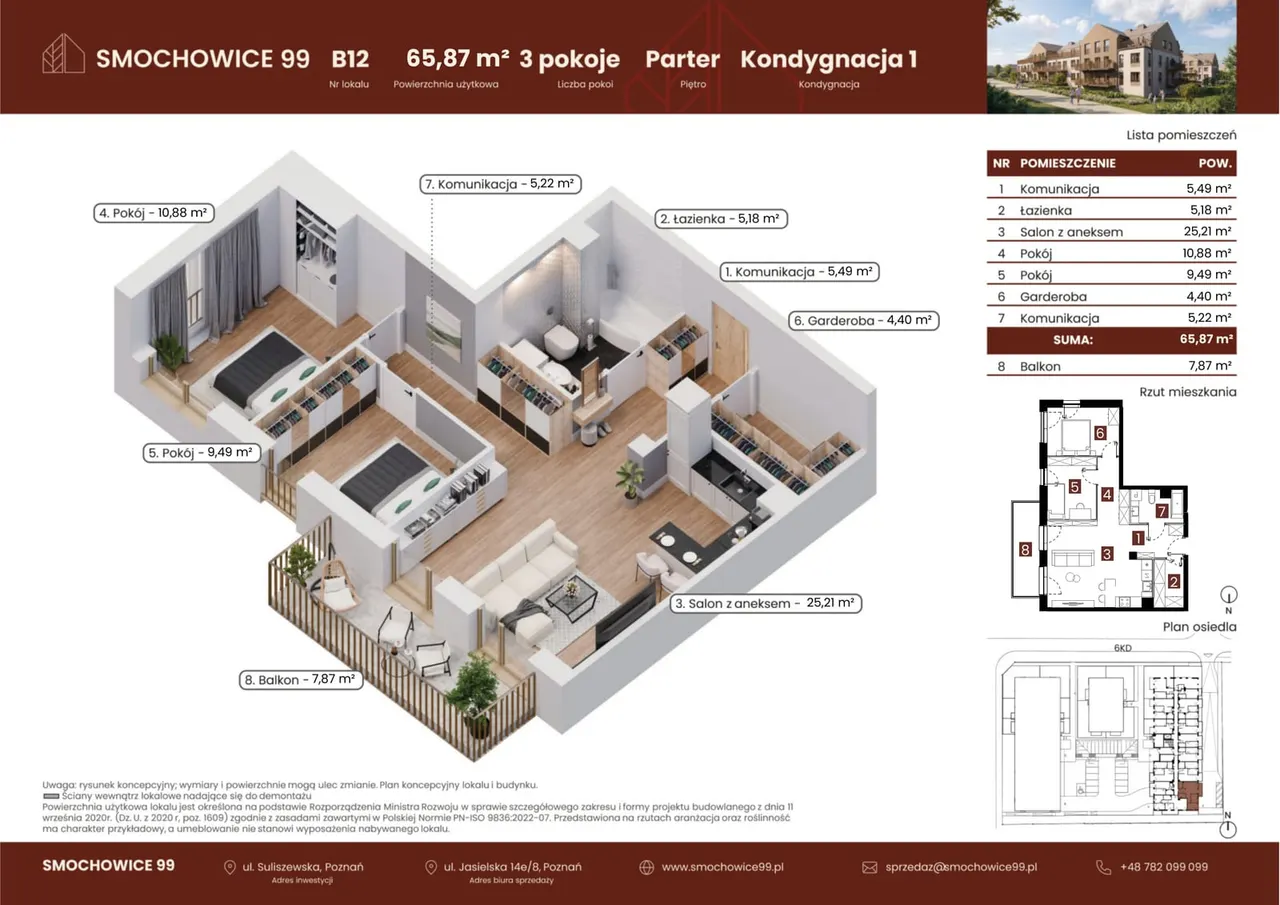 Unit B12 — Smochowice 99
