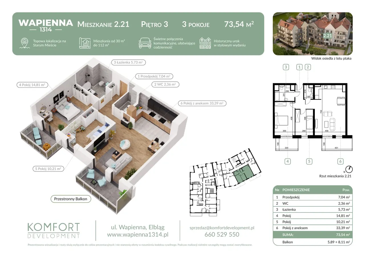 Unit 2.21 — Wapienna
