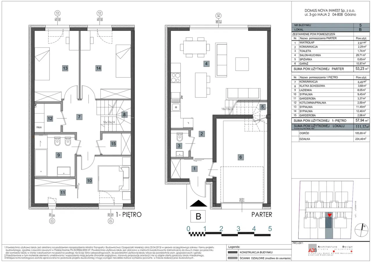 Unit 5B — Jasna