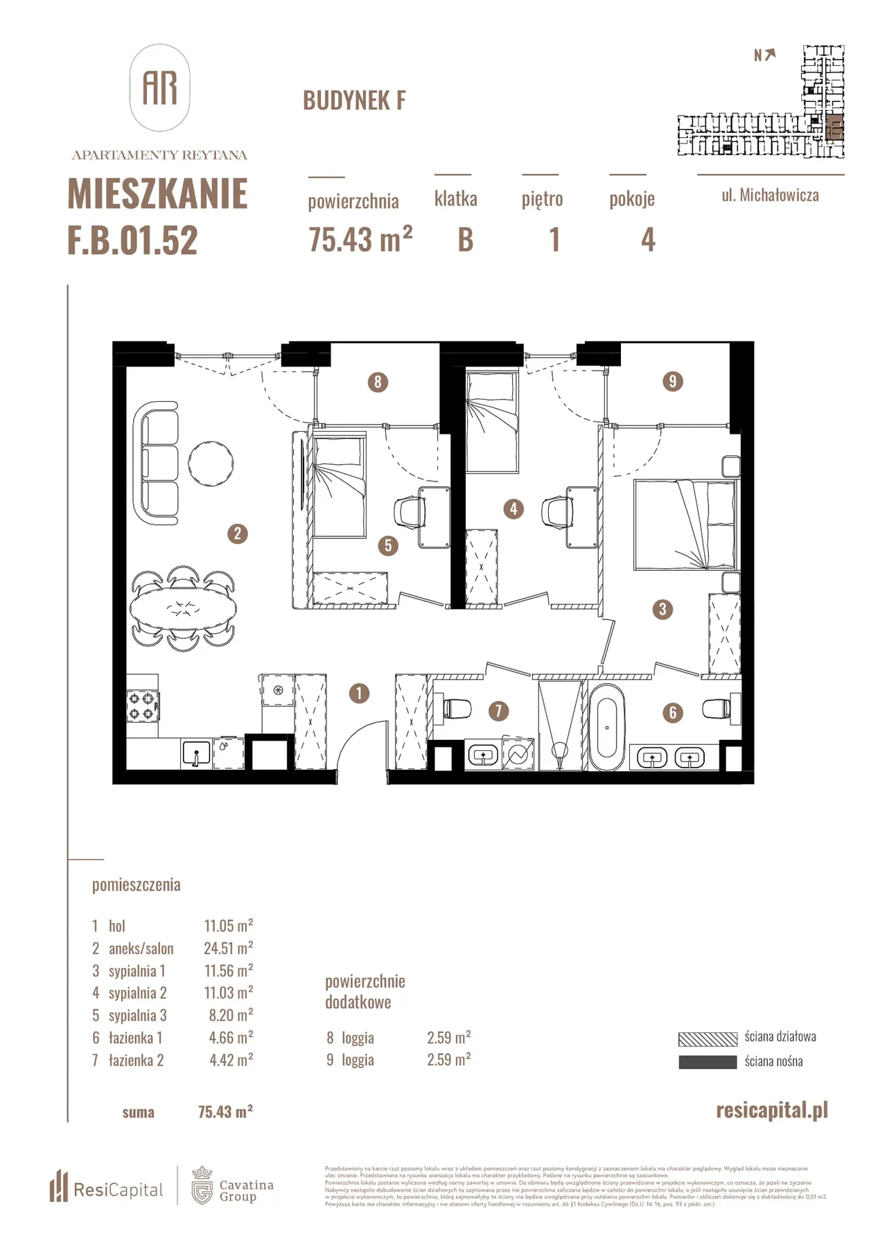 Лот F/B/F.B.01.52 — Reytana, Michałowicza, Sikornik